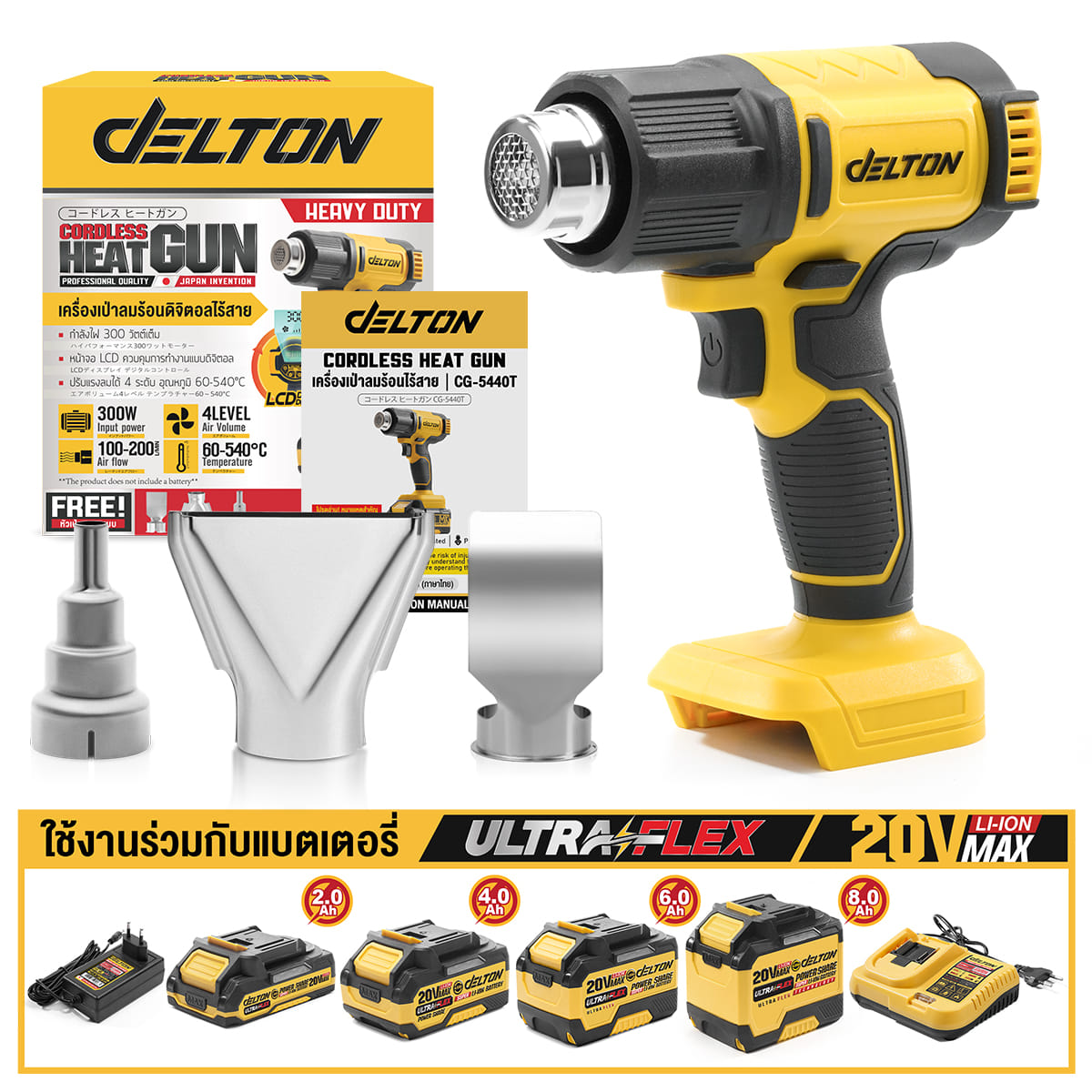เครื่องเป่าลมร้อนไร้สาย (เฉพาะเครื่องเปล่า) DELTON รุ่น CG-5440T 20V_8